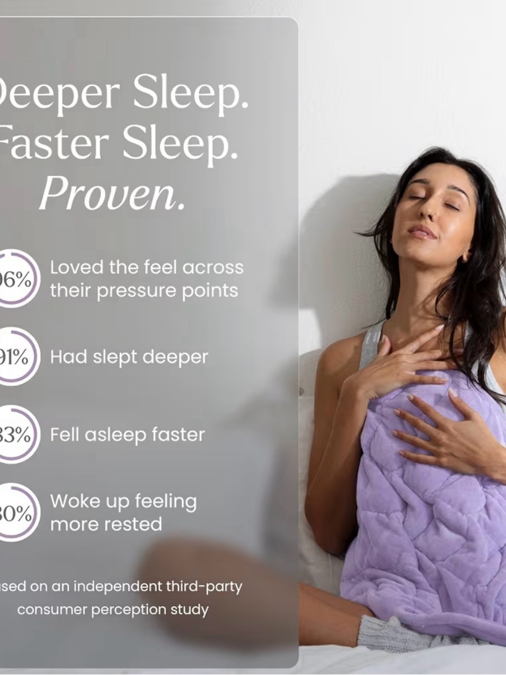 nodpod Wisteria Body 6.5lb Patented Compact Weighted Blanket - Picture 4 of 6